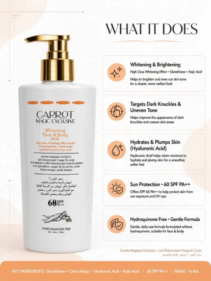 Carrot Magic Exclusive Whitening Face & Body