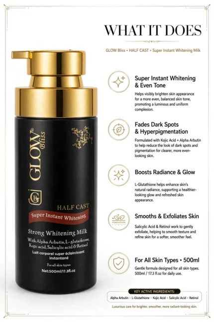 Glow Bliss Lotion